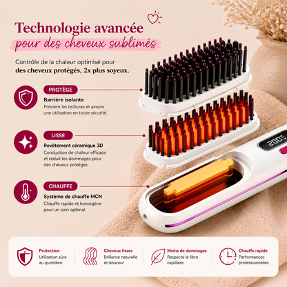 Brosse Lissante Sans Fil – Compacte & Puissante avec Ecran LCD